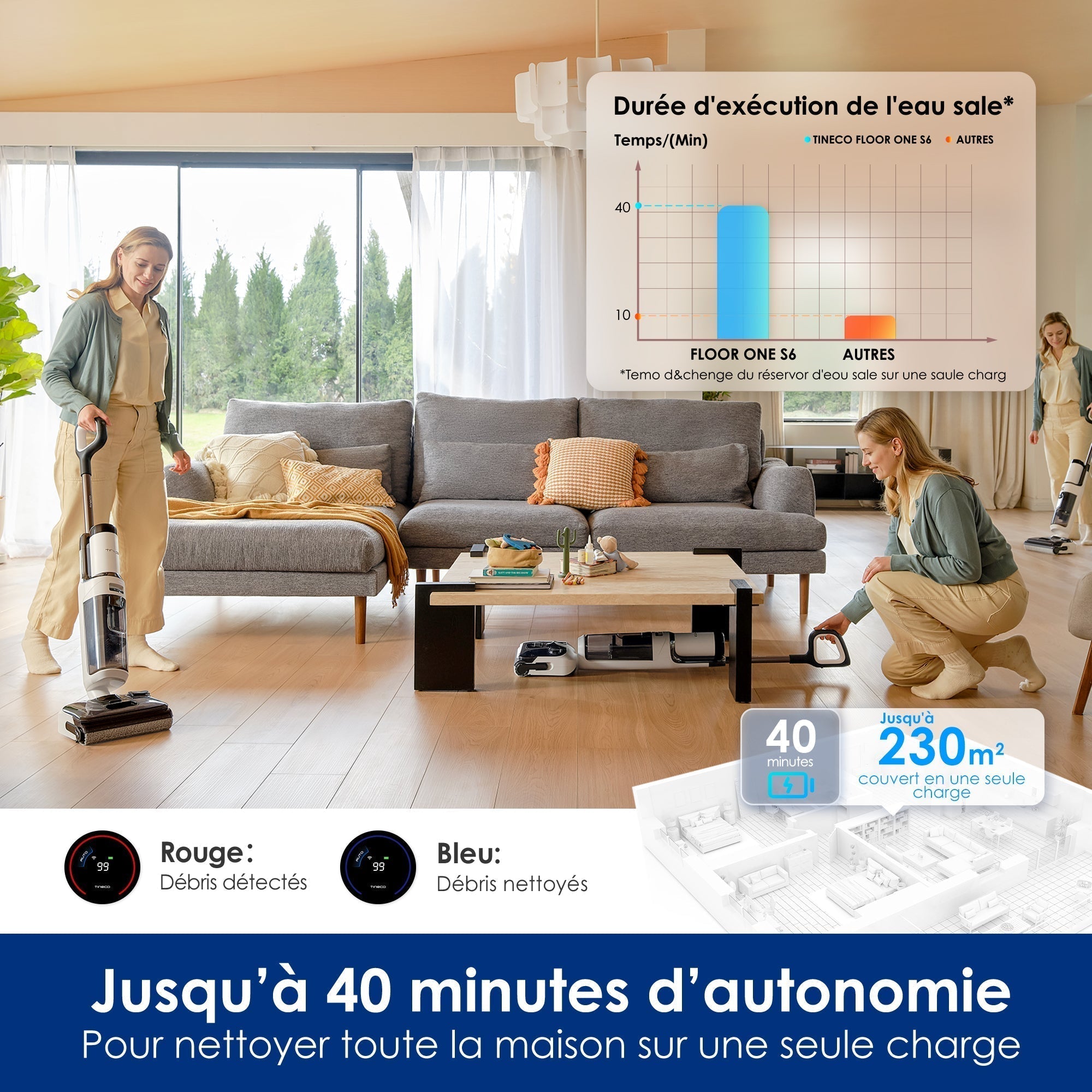 Tineco Floor ONE STRETCH S6 Aspirateur Eau et Poussière Laveur de Sols